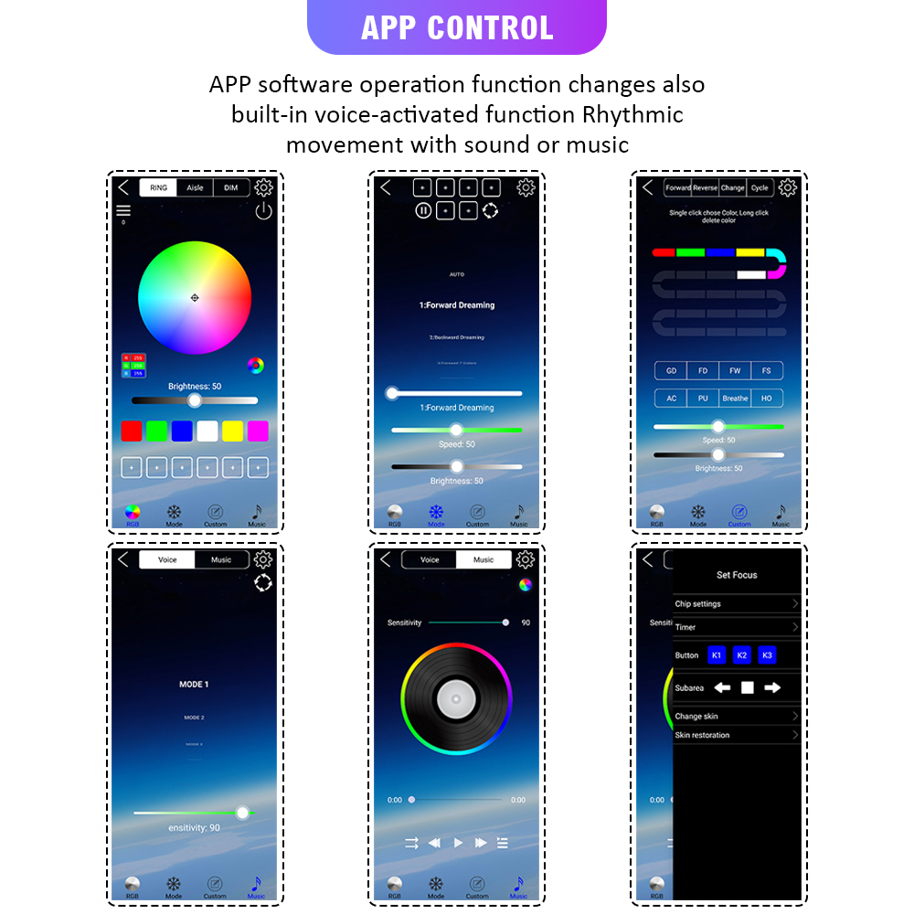 2 SZT. DRL Samochodowe Światła – Rgb Hub Sync recenzja i cena