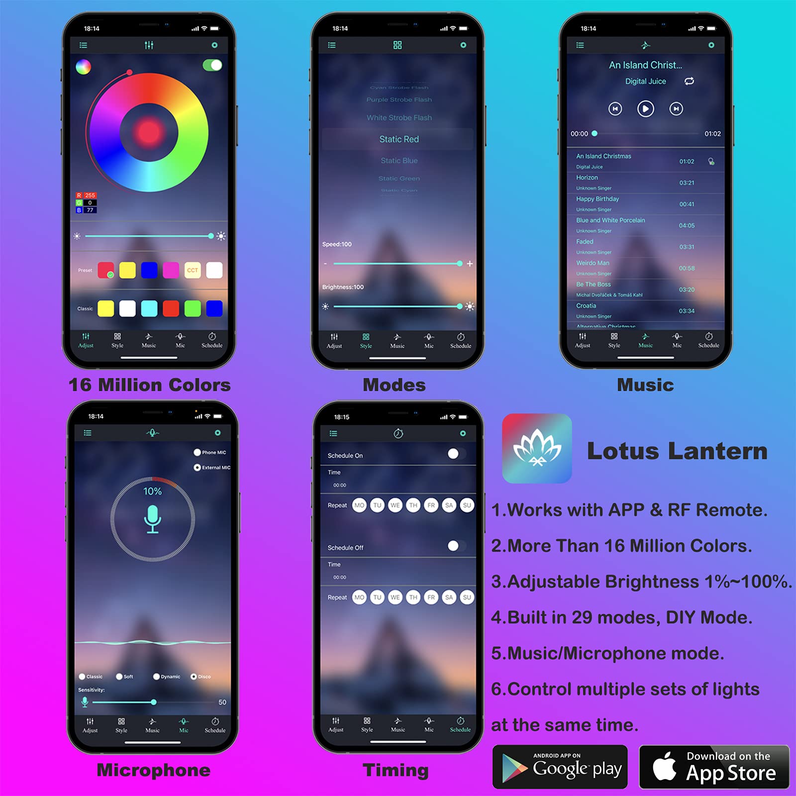 Zestaw oświetlenie neonowe z a – Rgb Hub Sync recenzja i cena