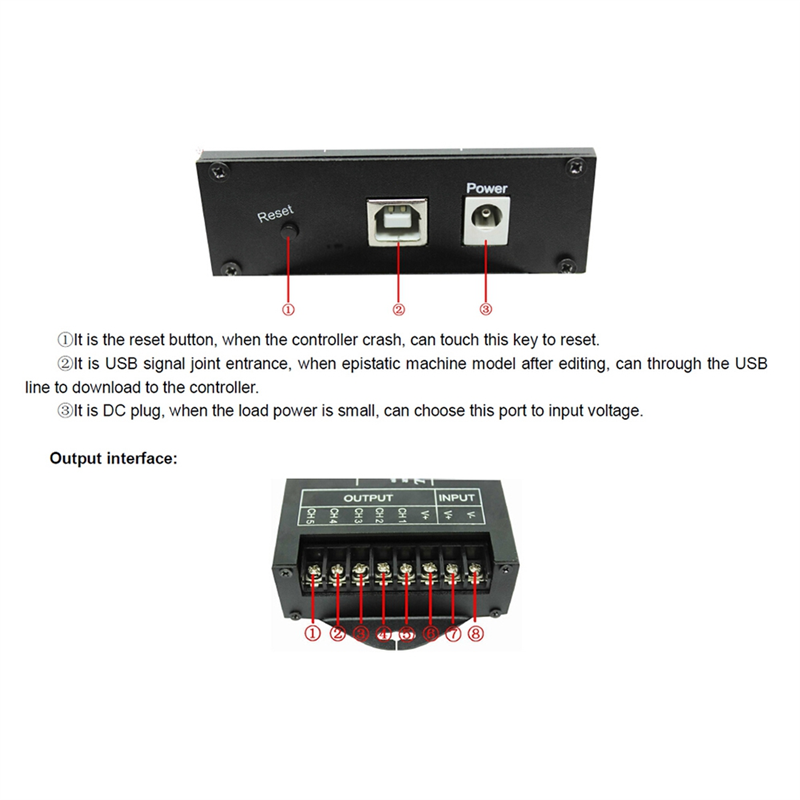 【BAAZ Fast】 DC 12V 24V WiFi RG – Rgb Hub Sync recenzja i cena