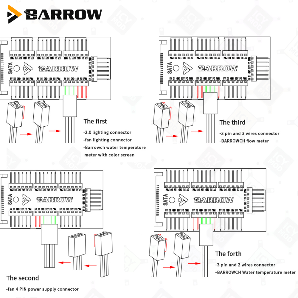Barrow 7-portowy kontroler wen – Rgb Hub Sync recenzja i cena