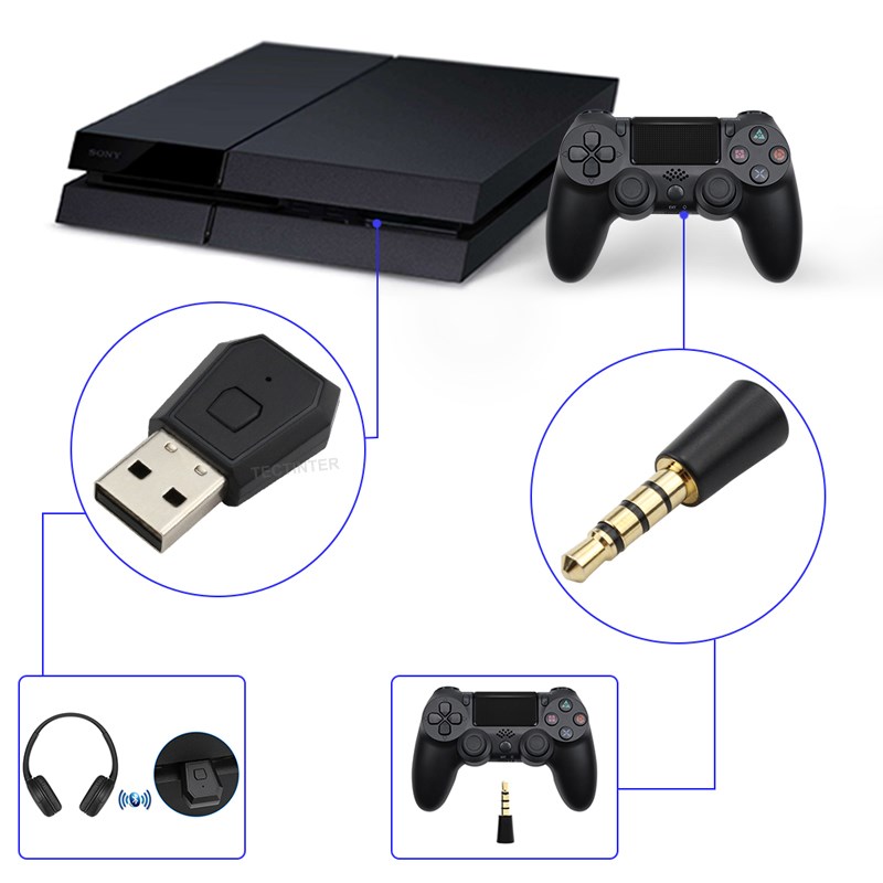 Adapter USB Bezprzewodowy Odbi – Gaming Accessories Playstation recenzja i cena